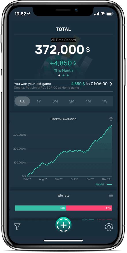 bankroll management calculator|blackjack bankroll management calculator.